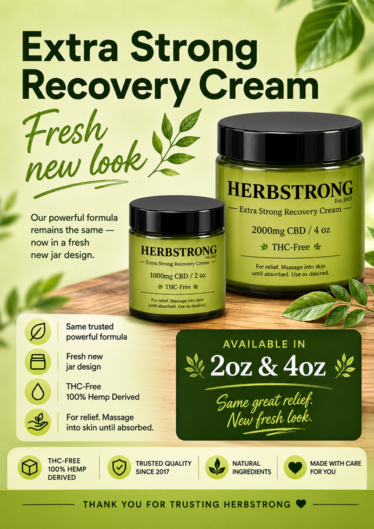 Extra Strong Recovery Cream