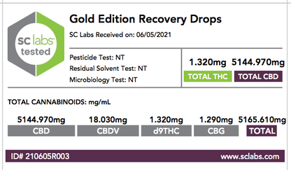 Gold Edition Recovery Drops